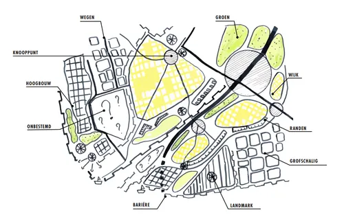 Thumbnail for IJplein Amsterdam: Urban Fabric Analysis